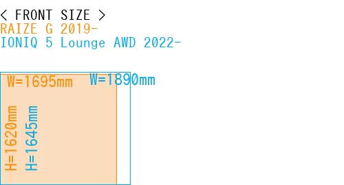 #RAIZE G 2019- + IONIQ 5 Lounge AWD 2022-